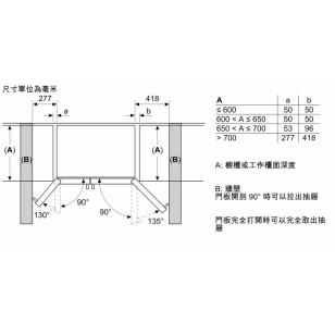 Bosch KAD93ABEP Series 6 559升 對門雪櫃 (黑色)